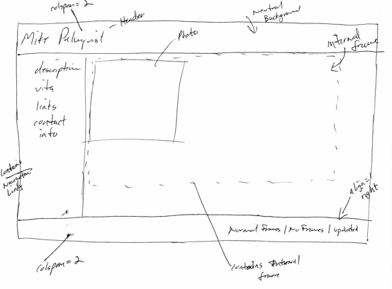 Home Page Sketch  Tabled