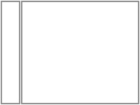 Example Two Frame Layout