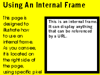Example Internal Frame